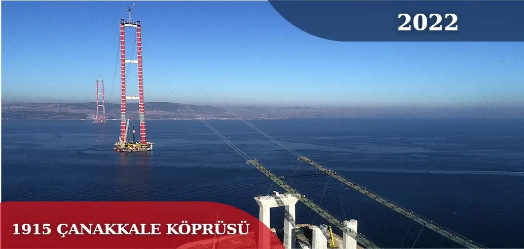 Yapı Çeliği İmalatı Montajı