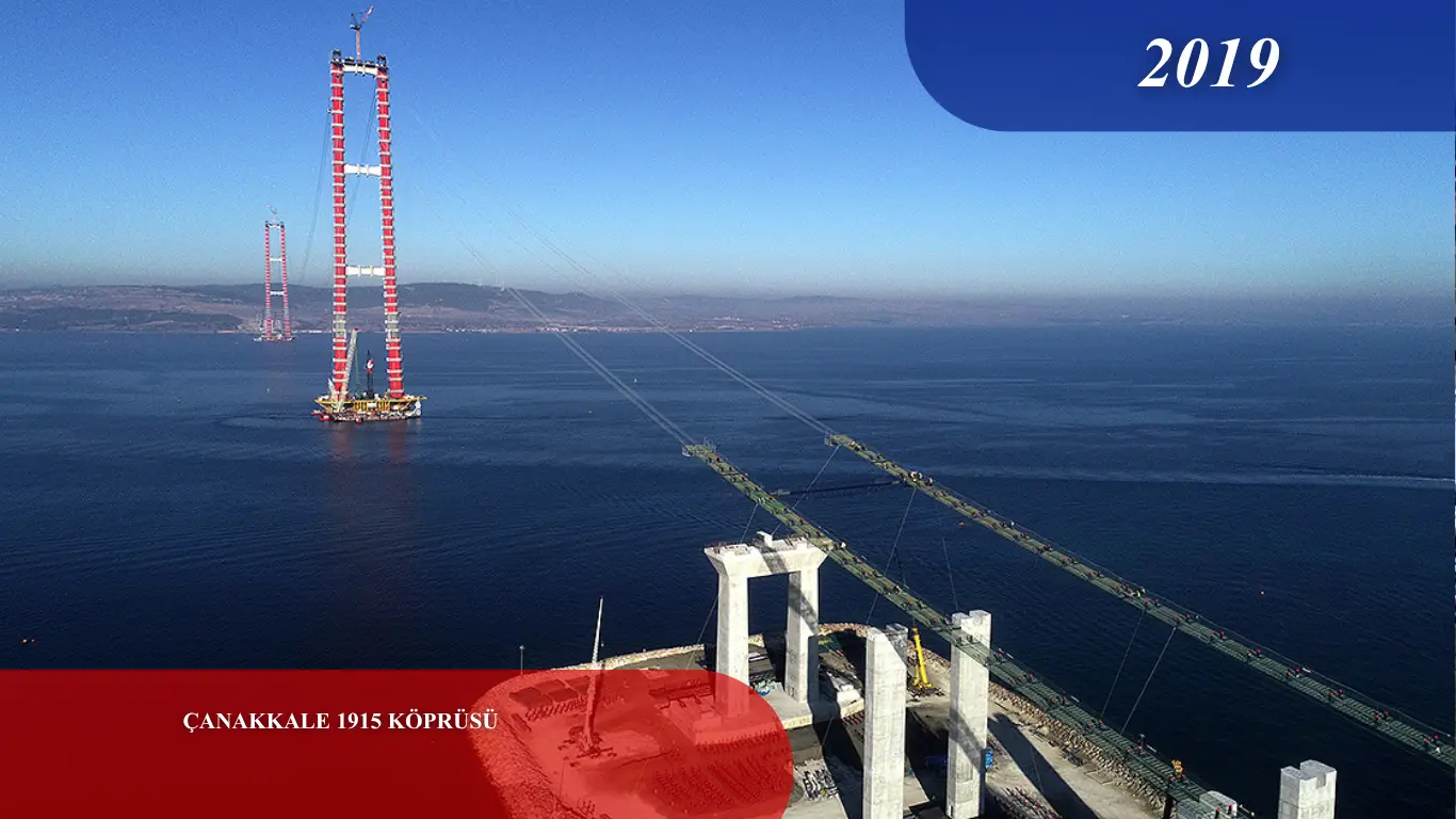 Yapı Çeliği İmalatı Montajı